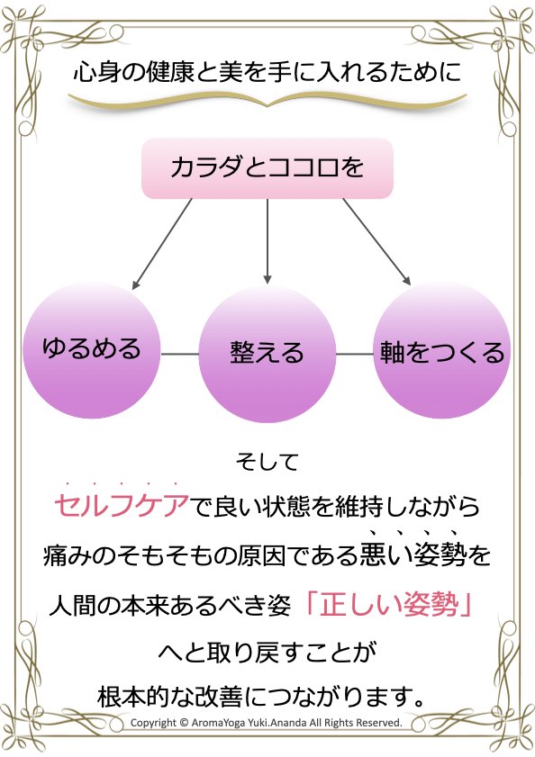 肩こり 腰痛 専門 アロマヨガセラピー