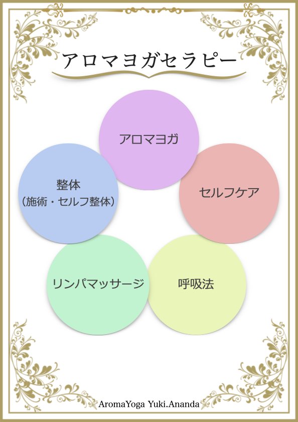 肩こり腰痛 専門 アロマヨガセラピー